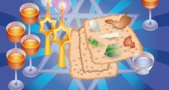 דילים לאילת בפסח